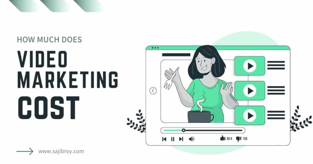 how much does video marketing cost