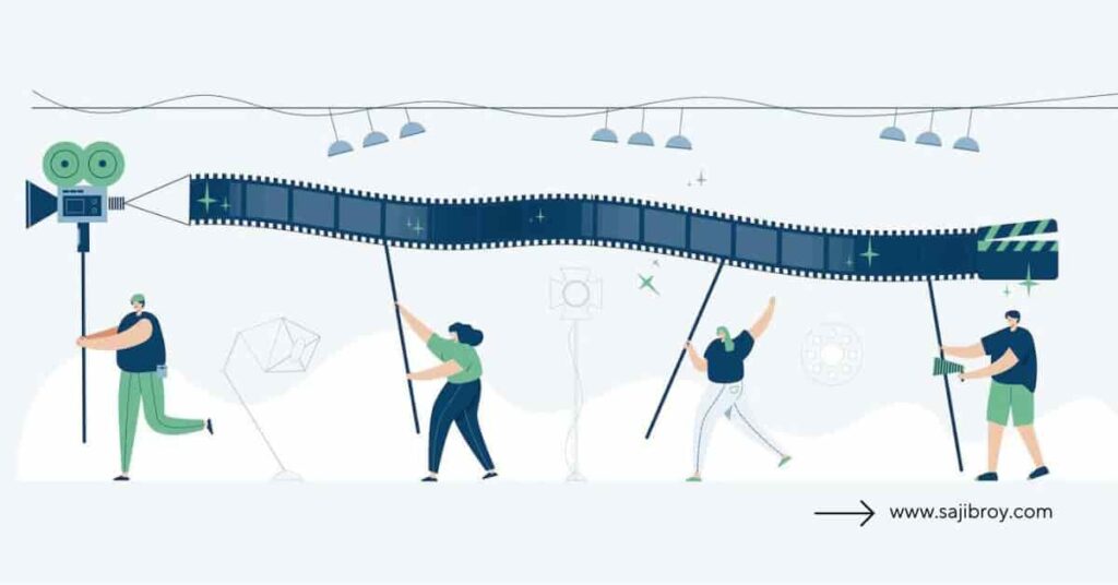video marketing cost