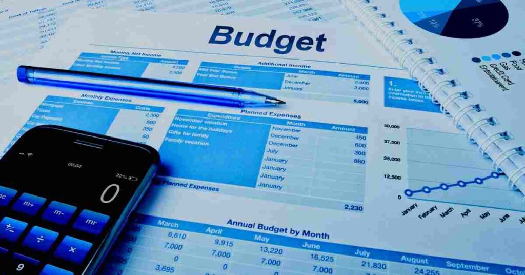 video marketing budget