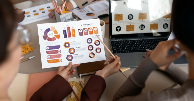 How to Use Marketing Analytics to Create a More Effective Marketing Strategy?